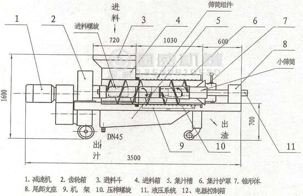 螺旋擠壓脫水機原理圖 螺旋擠壓脫水機原理圖